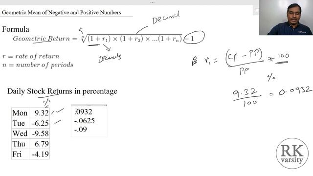 Geometric Mean with negative values смотреть онлайн