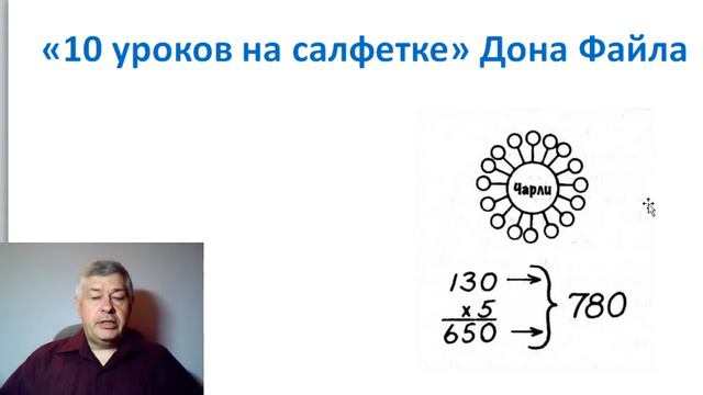 Удивительно! Или почему девушки предпочитают бабников? И при чём здесь сетевой маркетинг? смотреть онлайн