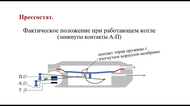 Ремонт прессостата газового котла. Внимание, конструктивный недостаток! смотреть онлайн