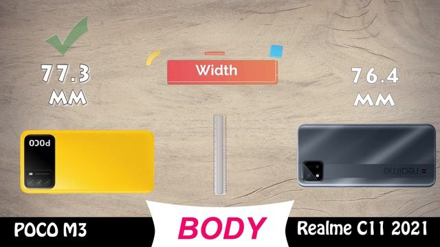 poco m3 vs realme c11 2021 смотреть онлайн