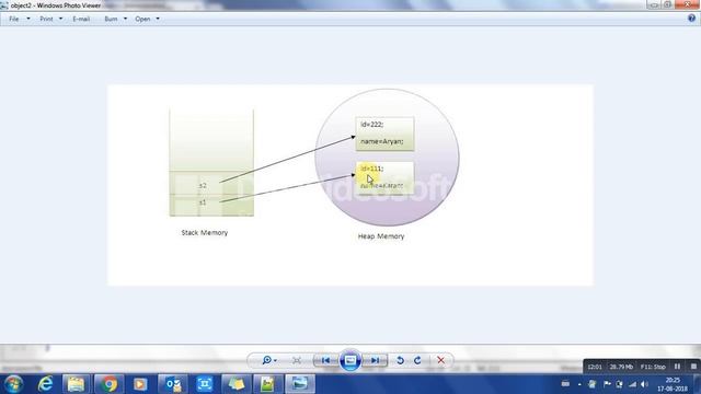 Basic Java Class 3: Part 2 (Detailed Description of Class And Object) смотреть онлайн