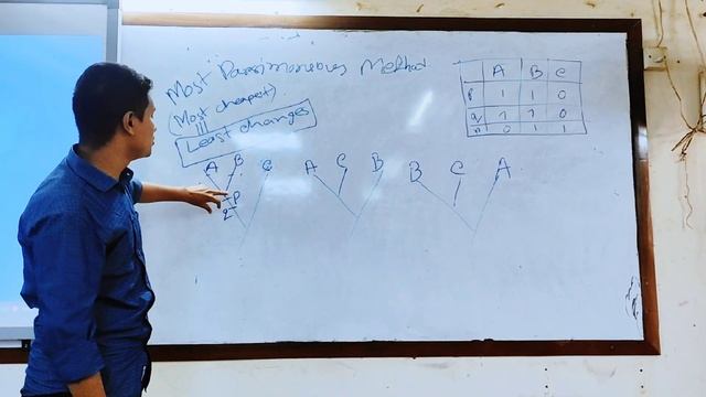 Most Parsimonious Method | Phylogenetic Tree Construction смотреть онлайн