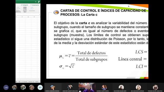Control Estadístico de Calidad - Carta de Control C (Construcción y Análisis) смотреть онлайн