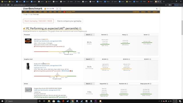How does the GTX1060 6GB hold up in 2021? смотреть онлайн