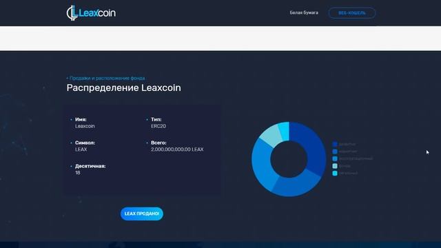 Полный обзор проекта Leaxcoin (LEAX) смотреть онлайн