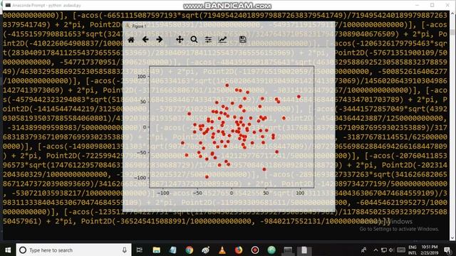 My heuristic solution to Travelling Salesman Problem for points on a 2d plane смотреть онлайн