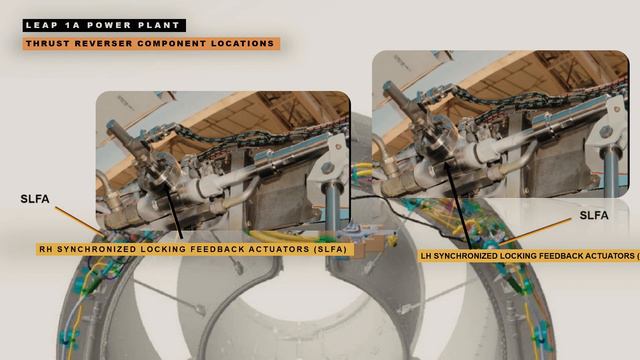 A320 Neo CFM LEAP 1A Engine Thrust Reverser Component Locations | A320 Neo Reverse Thrust  Lesson 0