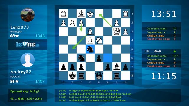 Chess Game Analysis: Lenz073 - Andrey82 : 1/2-1/2 (By ChessFriends.com) смотреть онлайн