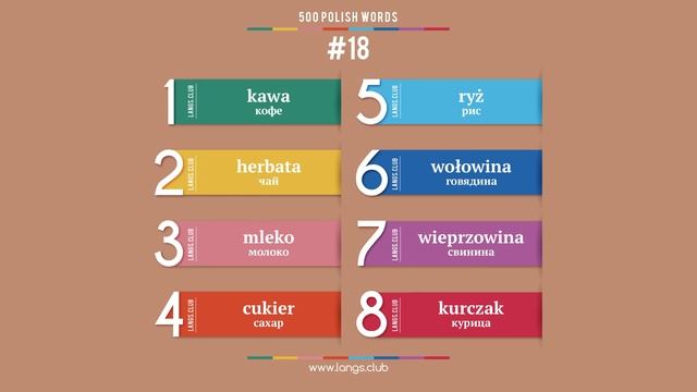 #18 - ПОЛЬСКИЙ ЯЗЫК - 500 основных слов. Изучаем польский язык самостоятельно смотреть онлайн
