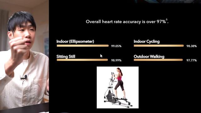 HONOR Watch GS3 グローバル版が遂に発売！しかも驚愕の100ドル台。これは神だろｗｗｗｗ смотреть онлайн