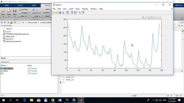 Inflow Decomposition using Fourier series смотреть онлайн