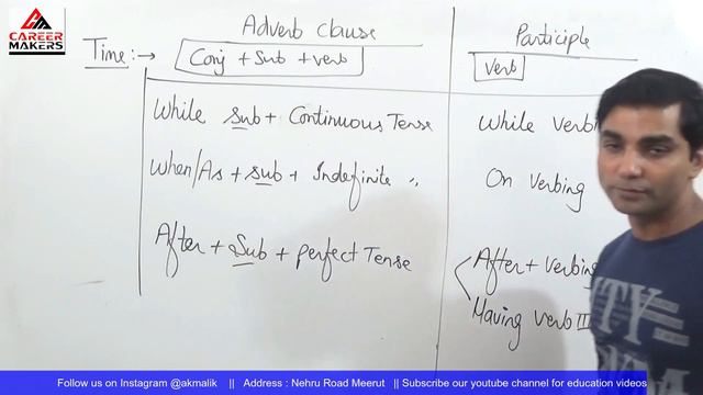 ENGLISH PARTICIPLE || PRESENT PARTICIPLE (PART- 2) || Present, Past and Perfect Participle смотреть онлайн