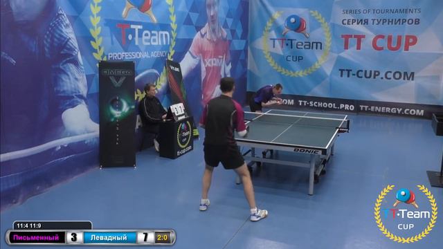 3 марта. Голубой зал. Финальные игры. TT Cup смотреть онлайн