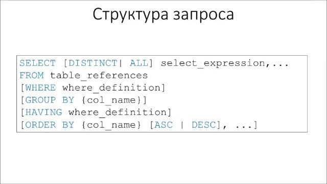 Структура запросов SQL. Select. Лекция 1 смотреть онлайн