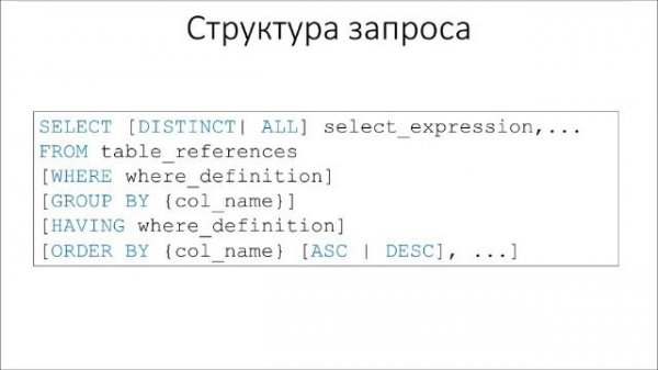 Структура запросов SQL. Select. Лекция 1