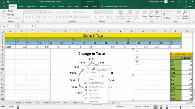 Create a Radar Chart in Excel (Spider Web Chart) | How to Make Radar Chart in Excel 2016 смотреть онлайн