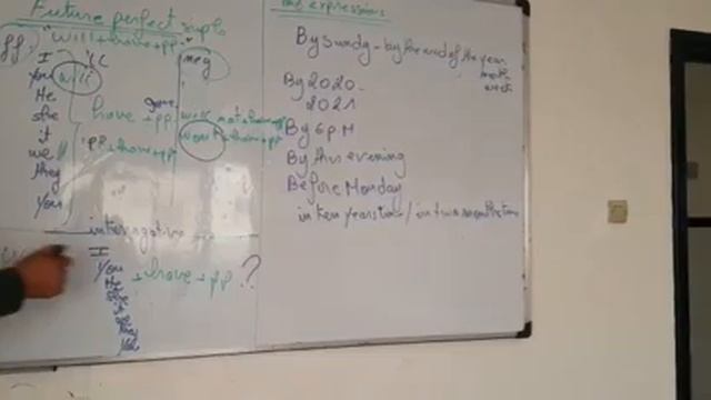 Future perfect simple part 1 الثانية بكالوريا смотреть онлайн