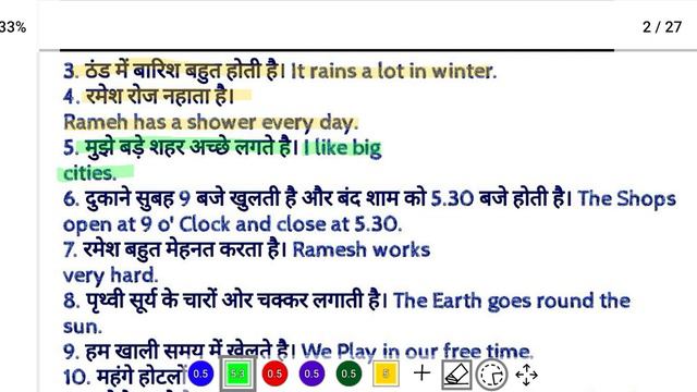 Learn English Speaking | Present Simple Sentences With Example смотреть онлайн