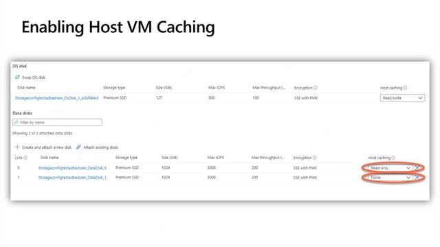 Best Practices for Deployment of SQL Server on Azure Virtual Machines - Pam Lahoud смотреть онлайн