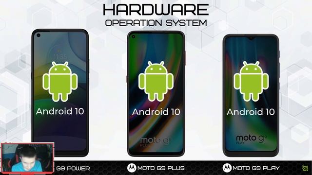 on compare le Motorola G9 Power vs Motorola G9 Plus vs Motorola G9 Play смотреть онлайн