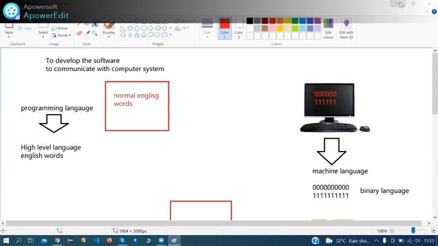 Why Programming Language | Session-1 | Best Java Training in Kanpur India by Kayum Sir смотреть онлайн