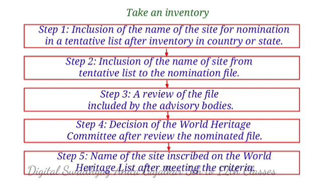 Chit-Chat, margin questions, workshop 10th English 2.6 world heritage । 10th 2.6। std 10 English 2. смотреть онлайн