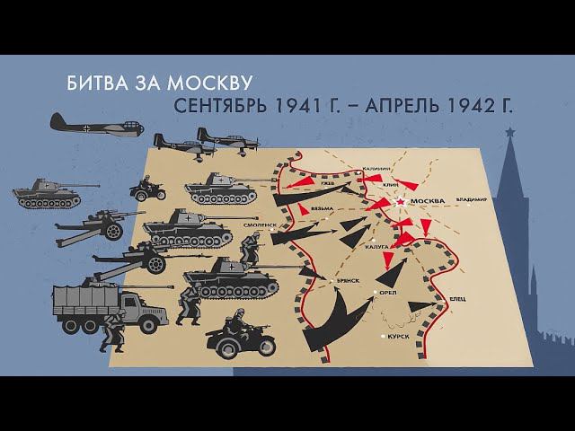 Битва за Москву смотреть онлайн