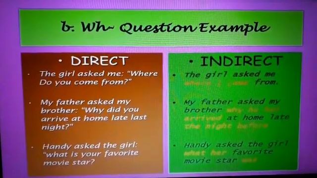 English 9 Reported speech ( Questions/orders) смотреть онлайн