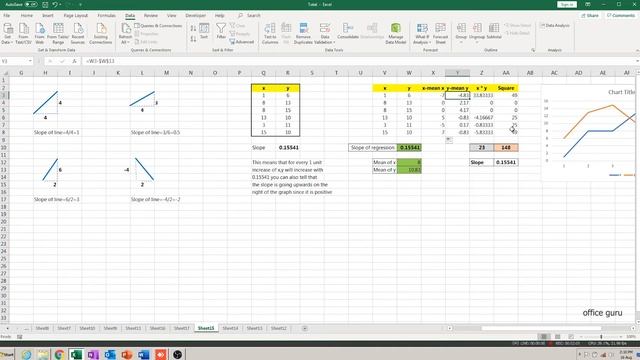 How to do Regression Analysis in Excel? (Hindi) - Linear Regression Analysis in Hindi смотреть онлайн