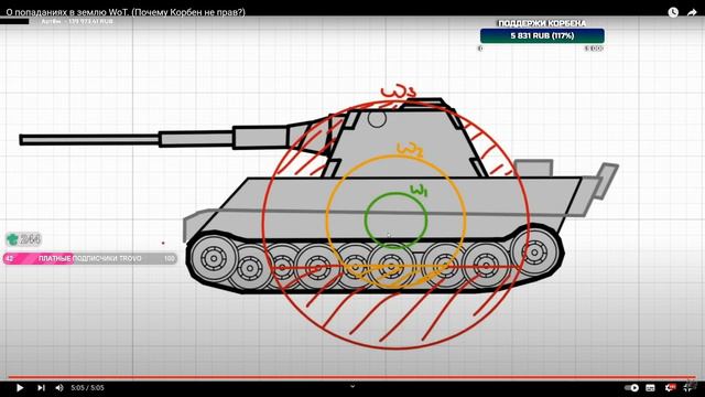 КОРБЕН СМОТРИТ. О ПОПАДАНИЯХ В ЗЕМЛЮ смотреть онлайн