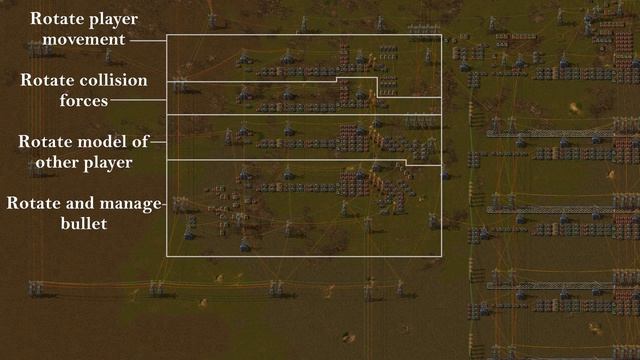 Raycasting engine in Factorio (vanilla 0.17) - Facto-RayO v1.0 смотреть онлайн