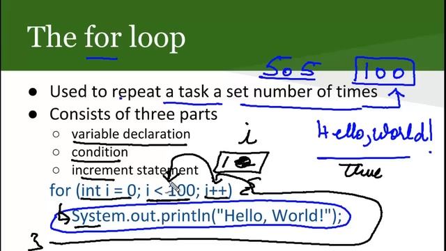 Java Programming Lecture 8: Loops in Java - the for loop смотреть онлайн