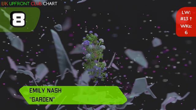 🇬🇧 UK CLUB CHARTS (12/03/2022) | UPFRONT & COMMERCIAL POP | MUSIC WEEK смотреть онлайн