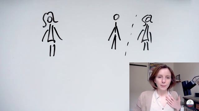 #1 My name is... (Self-Introduction in Russian language) Zero Beginner - Comprehensible Russian смотреть онлайн