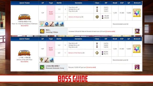 Fate Grand Order NA Setsubun COMPLETE Guide, Tips & Strategy смотреть онлайн