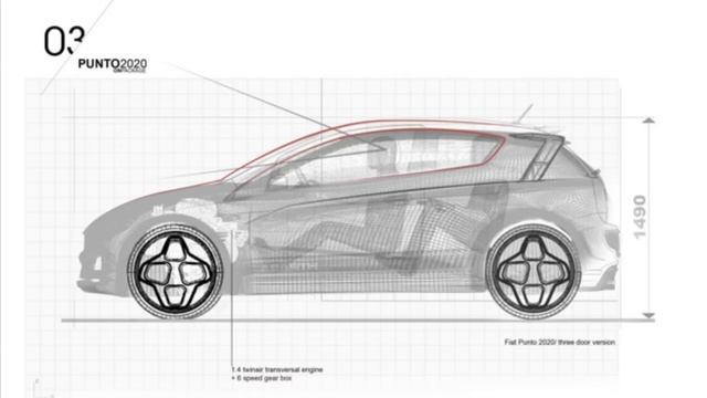 Fiat Punto 2020 Concept By. Thibault Devauze смотреть онлайн