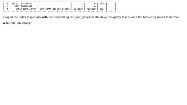 Databases: Why is there an index range scan on max() query? смотреть онлайн