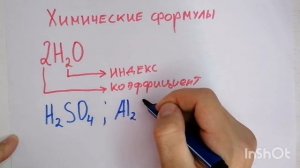 Основы химии. Часть 1