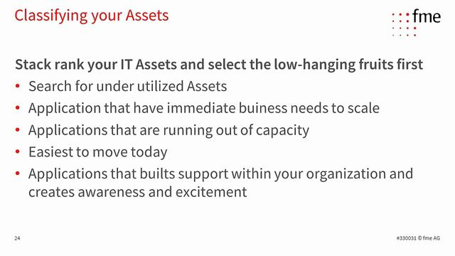 Monolithen aufbrechen – Wege in die Cloud durch Replatforming 2017 02 07 смотреть онлайн