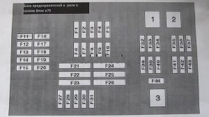 Предохранители BMW Х5 Е70  схема  (блок в салоне) подробнее.