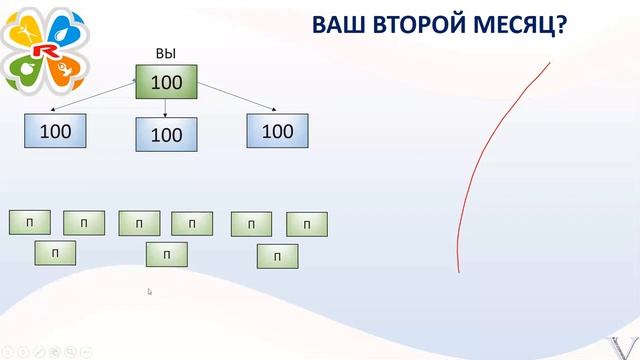 Обновленные условия получения авто Starlife AUTO1000 KZ RU Веб Zoom 15.07.2019 смотреть онлайн