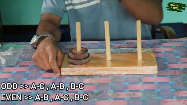 Idea to play 'Tower of hanoi' II Maths Game смотреть онлайн