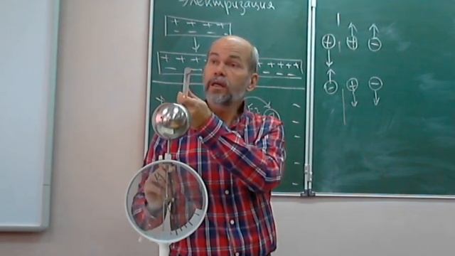видео лекция, физика 8 класс, электризация, опыты, объяснение смотреть онлайн