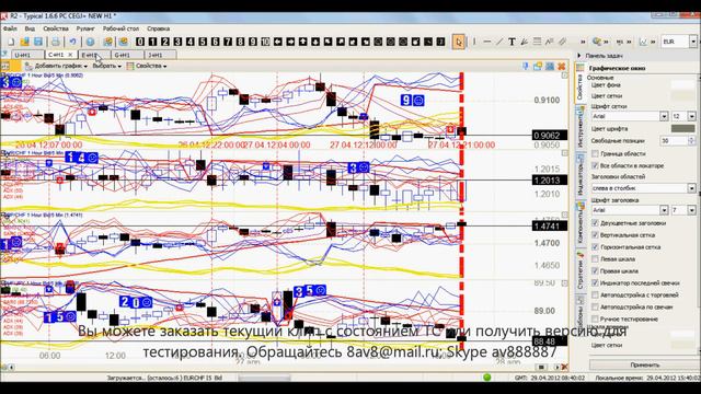 Торговая система СEGJ+NEW Текущее состояние 22-27/04/2012 №61 смотреть онлайн