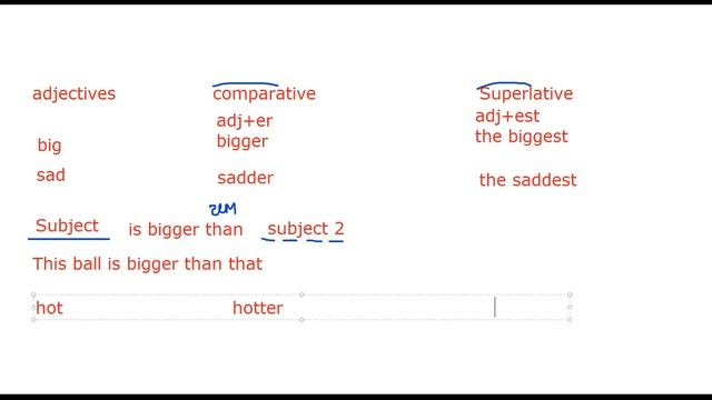 Class 14 English For Beginners английский для начинающих, Comparative Superlative Adjectives