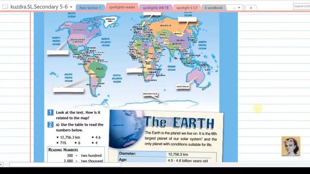 6.Spotlight 6. Unit 1d Culture Corner. English in Use. Across the Curriculum. Progress Test смотреть онлайн