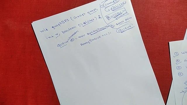 #8. BFS Graph Traversals (With Implementation In JAVA) | Breadth First Search | Data structures смотреть онлайн