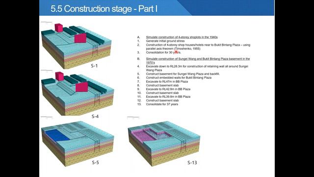 Case Study: How to model piles in midas GTS NX? смотреть онлайн