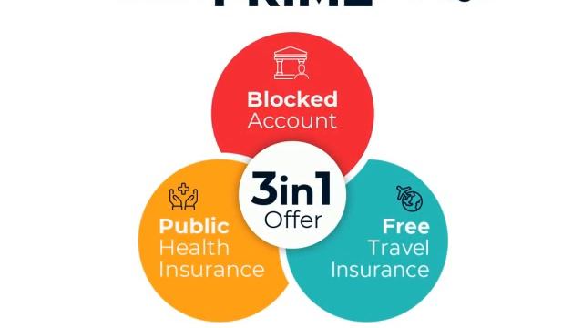 Coracle PRIME смотреть онлайн