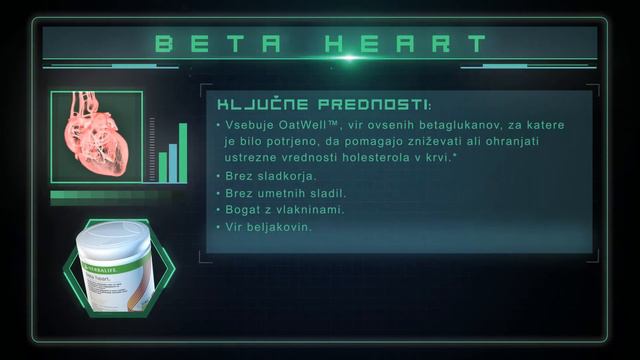 BETA HEART смотреть онлайн